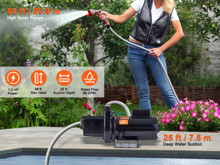 1.5 HP Cast Iron Sprinkler Irrigation Pump, 115 230 Volt, 66 GPM 3450 RPM Shallow Well Jet Water Pump Booster, 1   NPT Outlet 1-1 4   NPT Inlet Lake Lawn Pump for Irrigation Sprinkler System Fashion