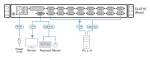Aten 16-Port PS 2-USB VGA Single Rail LCD KVM Switch- CL5716FM (1 Year Manufacture Local Warranty In Singapore) on Sale