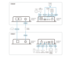 Aten 4K HDMI over IP Transmitter with PoE  -VE8952T (3 Year Manufacture Local Warranty In Singapore) on Sale
