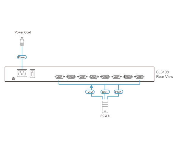 Aten 8-Port PS 2-USB VGA Single Rail WideScreen LCD KVM Switch- CL3108NX (1 Year Manufacture Local Warranty In Singapore) Online Sale