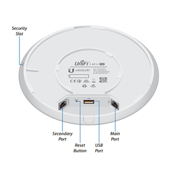 Ubiquiti Unifi Wireless Access Point UAP-AC-PRO -Promo Price While Stock Last on Sale