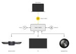 Jabra Panacast Hub USB C+ UK Charge 14207-60 (2 Years Manufacture Local Warranty In Singapore) Supply