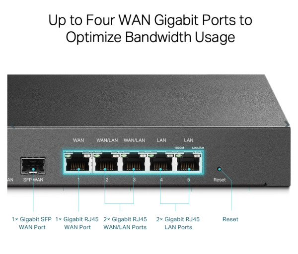 TP-LINK SafeStream Gigabit Multi-WAN VPN Router (TL-ER7206) (3 Years Manufacture Local Warranty In Singapore) Online now